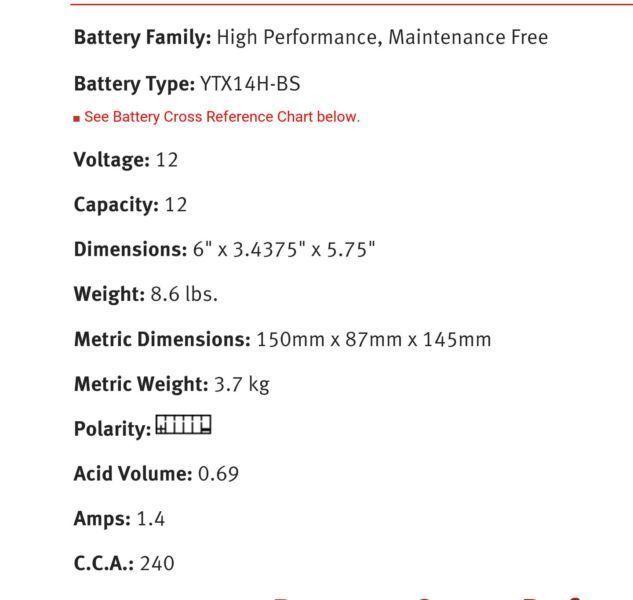 yuasa maintenance free high performance atv battery YTX14H-BS