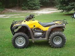 HONDA RANCHER