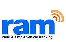GPS FLEET TRACKING FOR ATVs, Motorcycles, 4x4s, RVs,Trailers