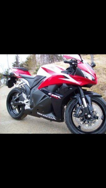 Cbr600rr flaring