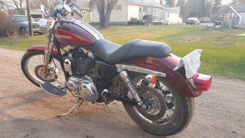 Last price drop Harley-Davidson Sportster Custom 1200