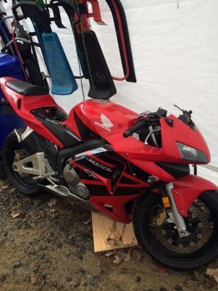 Cbr600rr