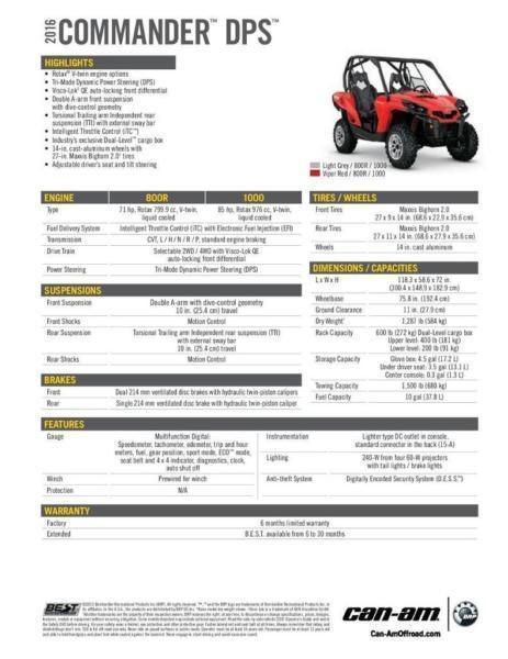 2016 Can-Am Commander 800R DPS