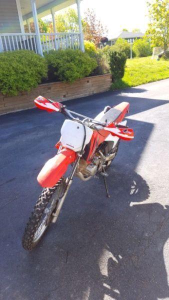 Wanted: CRF 230