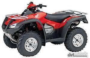 New 2015 Honda 680 Rincon