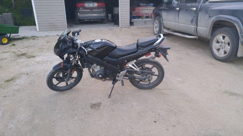 Wanted: 2007 cbr 125r need gone!!!!