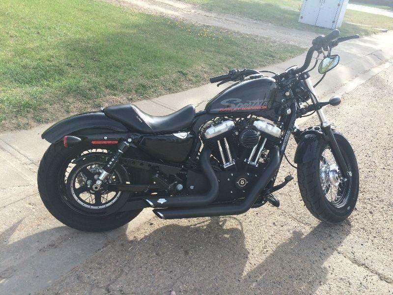 Harley-Davidson Forty Eight Sportster