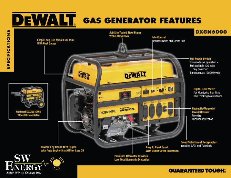 DeWALT gas generators powered by Honda