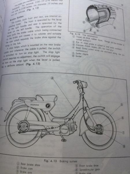 Honda PC50 PS50 Shop Manual