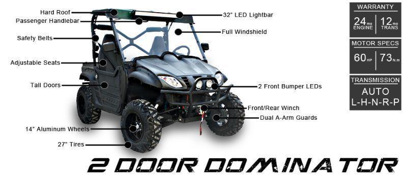 RPM PLUS - LOADED WITH FEATURES, ODES DOMINATOR