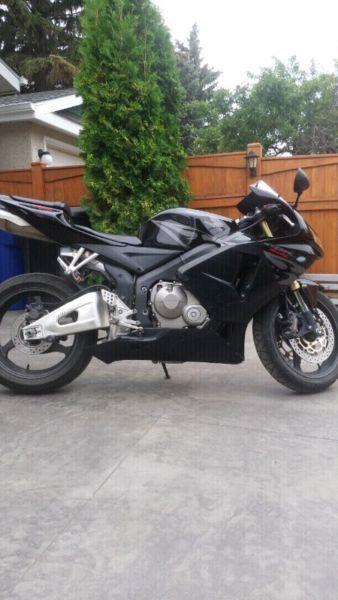 2005 Honda CBR600RR