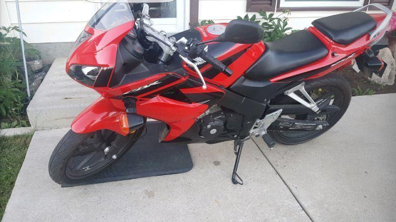 2008 Honda CBR 125