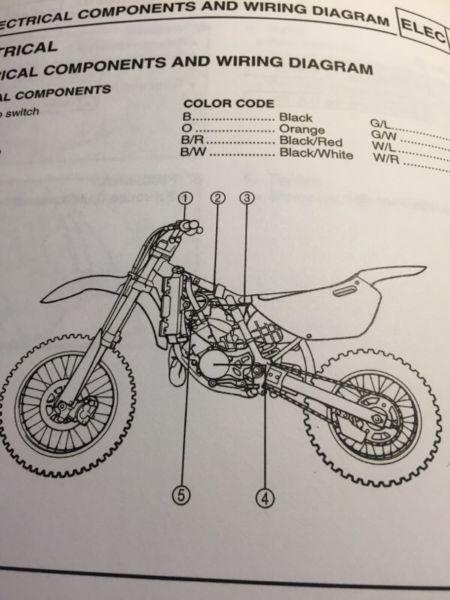 Yamaha YZ dirt bike Service Manual