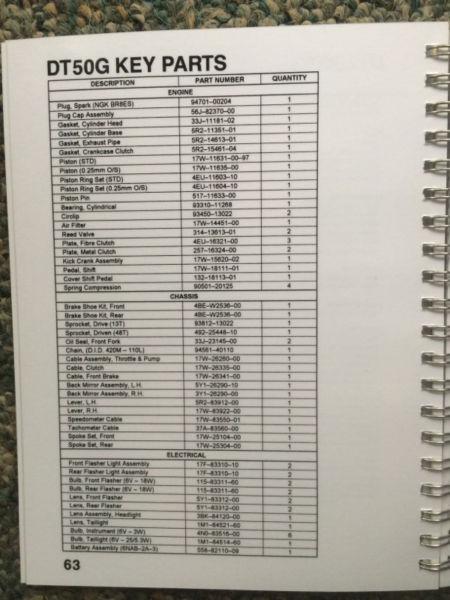 1994 1995 Yamaha Service Data And Key Parts List