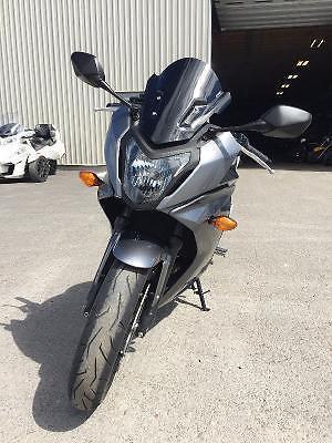 Honda CBR650F