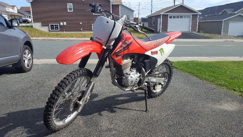 Honda CRF150F