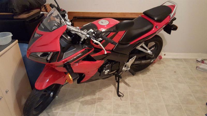 Immaculate 2008 CBR125rr