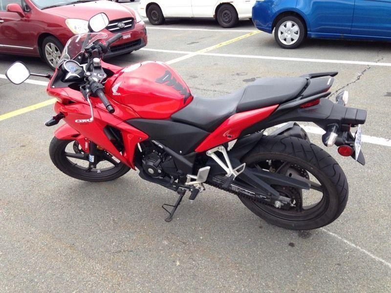 Honda CBR250
