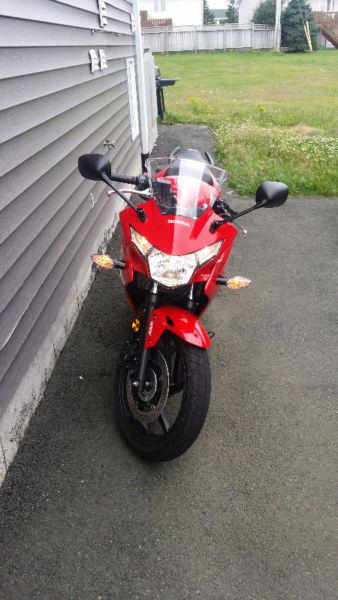 (JUST REDUCED) - 2013 Honda CBR250Ra