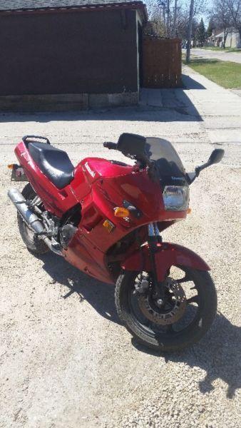 Saftied kawasaki ninja OBO