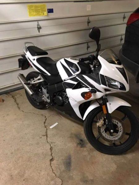 2008 honda CBR 125r